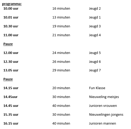 programma 2020 veldrit